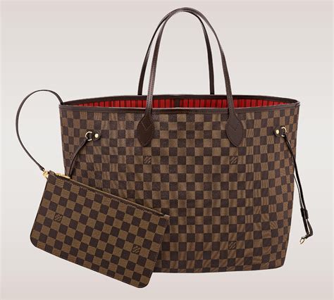 louis vuitton forever full|louis vuitton neverfull guide.